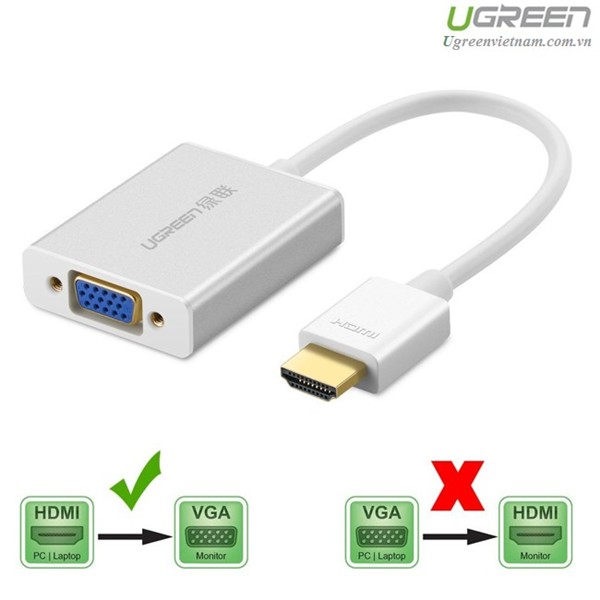 CÁP CHUYỂN ĐỒI HDMI TO VGA  Đảm Bảo Chất Lượng.HD TM