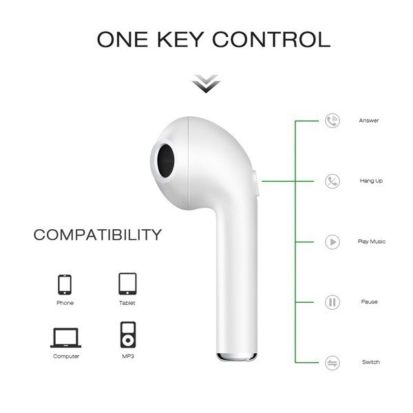 Mới i7s Tai nghe bluetooth không dây Nút tai Âm thanh nổi Tai nghe Có hộp sạc Dành cho iPhone Android Điện thoại di động