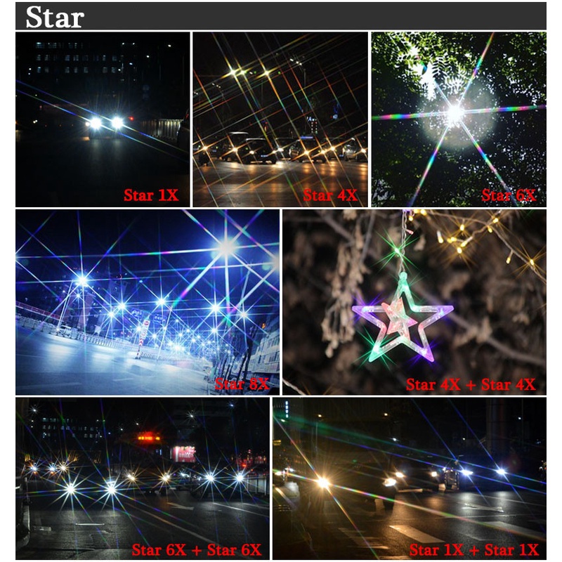 Ống Kính macro Ndpl Cho Điện Thoại