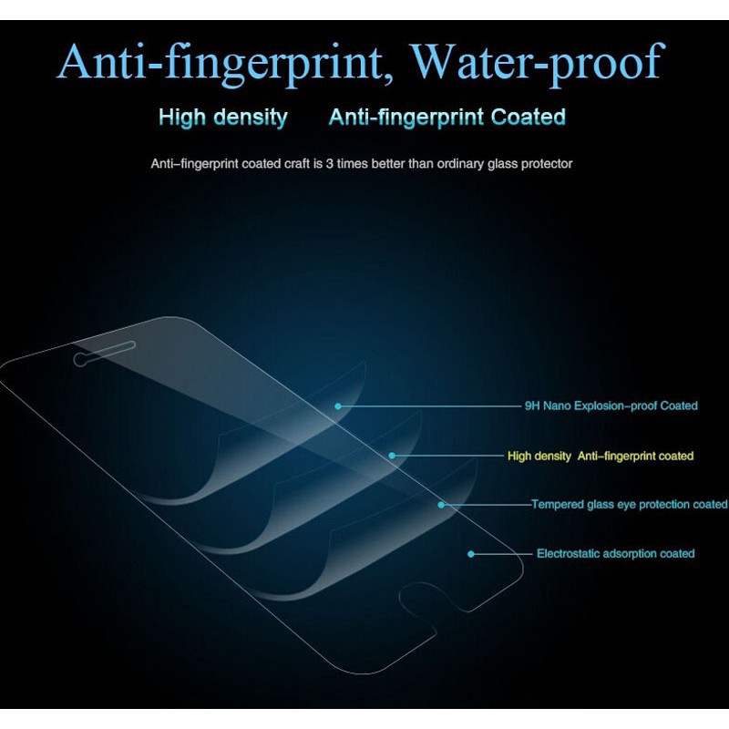 Kính Cường Lực Bảo Vệ Màn Hình Iphone 5 / 5C / 5S / 6 / 6Plus / 6S / 7 / 8 / 7Plus / X