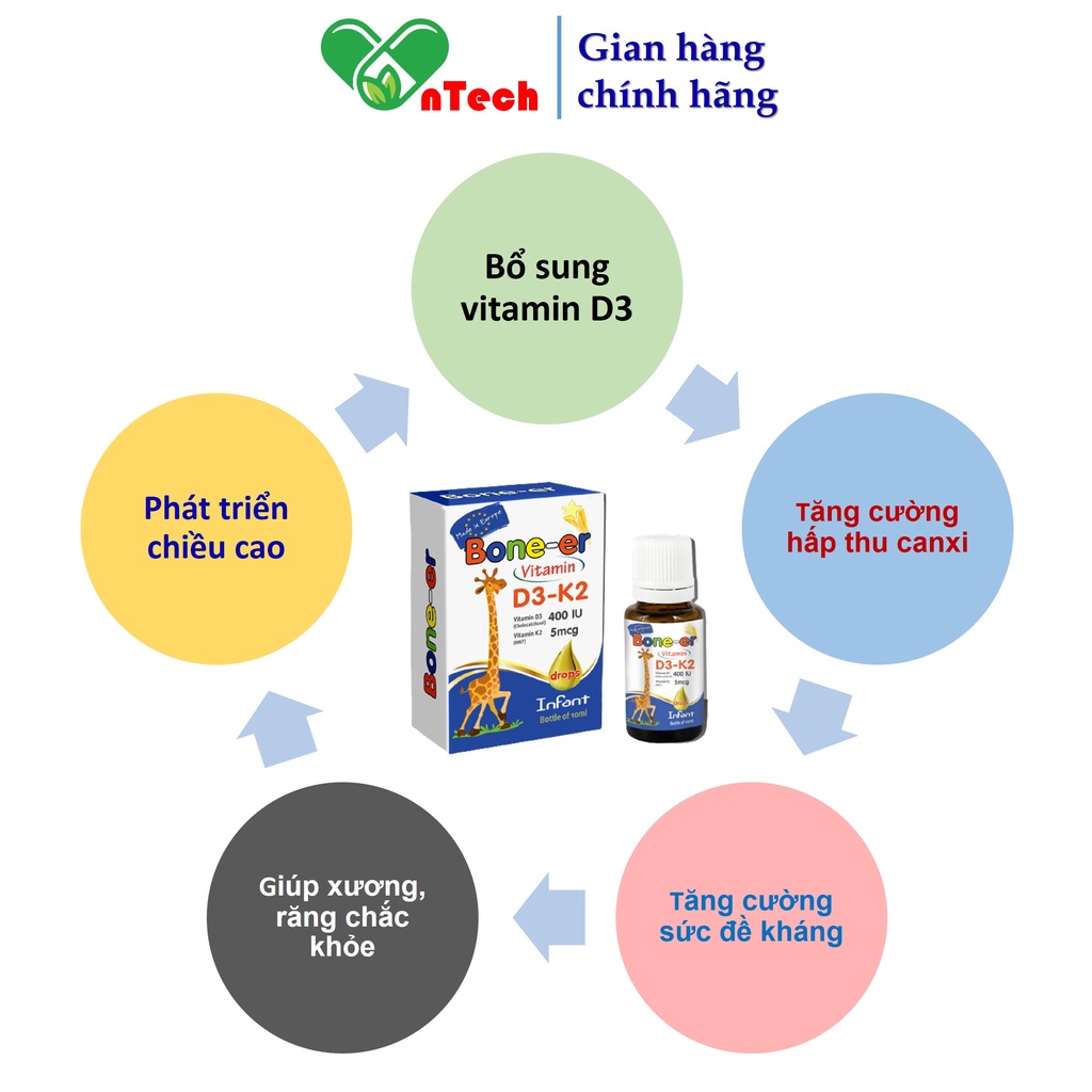 Vitamin D3 nhỏ giọt Everyday Health Bone-er bổ sung vitamin D3 và K2 cho bé từ 0 tháng tuổi lọ 10ml nhập khẩu Châu Âu