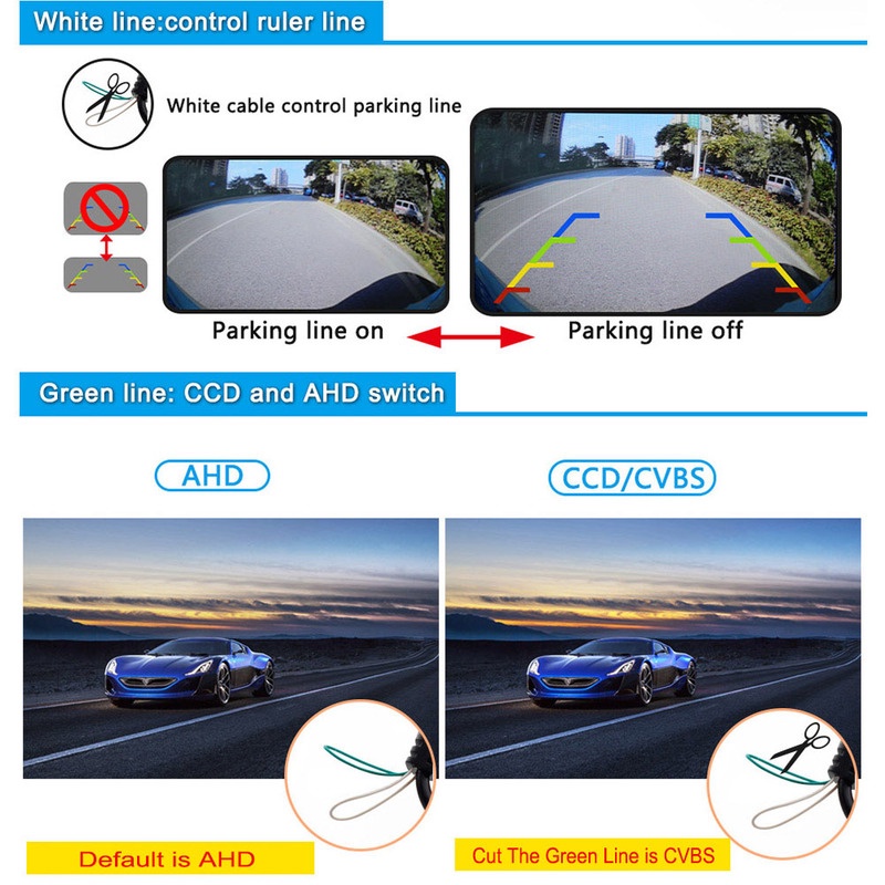 170° Camera Lùi Xe 720P AHD/CCD Hình Con Cá Nhìn Ban Đêm | BigBuy360 - bigbuy360.vn