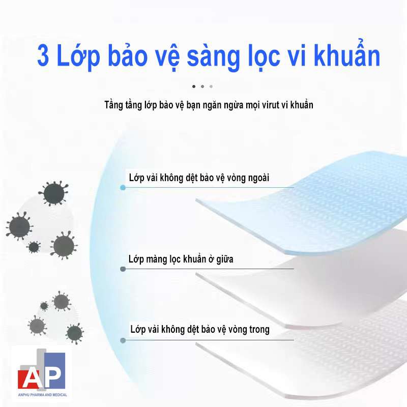 Khẩu Trang Y Tế 4 Lớp Có LOGO,Hộp 50 Chiếc Kháng Khuẩn,Lọc Khói Bụi Độc Hại , hàng nhà máy bán trực tiếp . | BigBuy360 - bigbuy360.vn