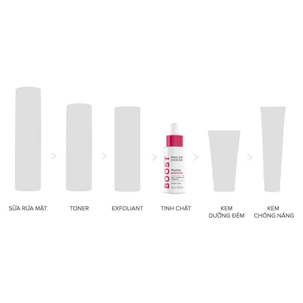 Tinh chất Paulas Choice Peptide Booster làm săn chắc da, chống lão hóa - Paula's Choice Peptide Booster 20ml