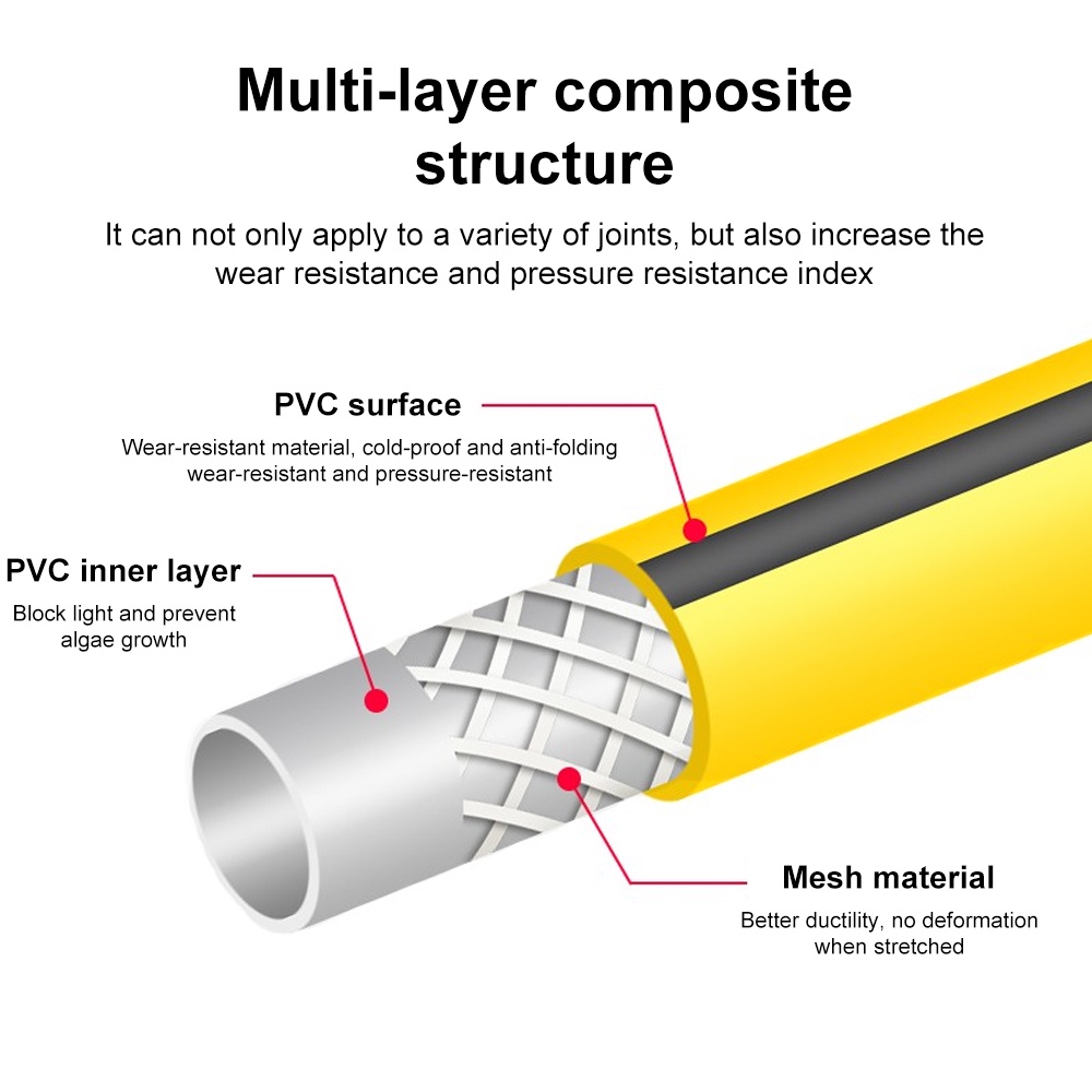 Vòi Phun Nước Tưới Vườn Áp Suất Cao 15M Bằng PVC