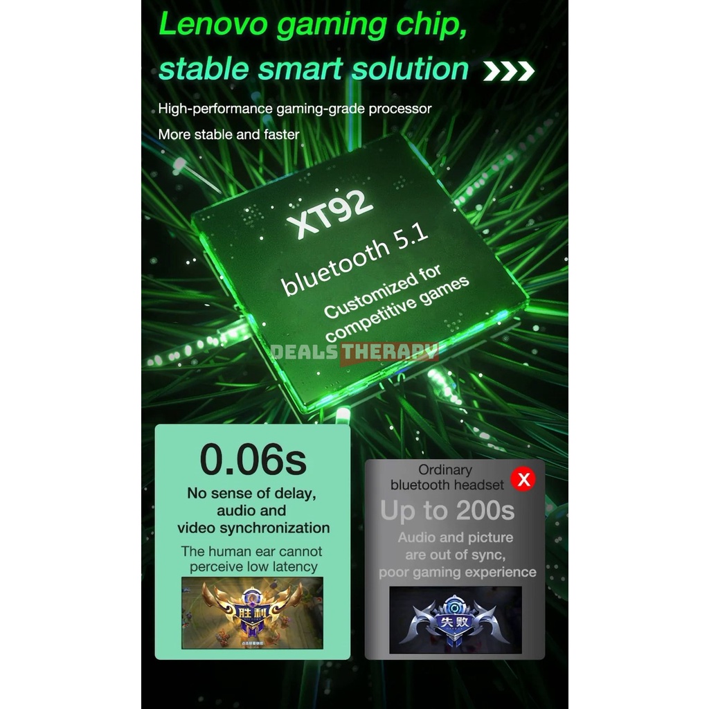 Tai Nghe Bluetooth 5.1- Chơi Game Chuyên Nghiệp - Lenovo LivePods XT92 Chính Hãng  - Game Mode -Bảo Hành 1 Năm.