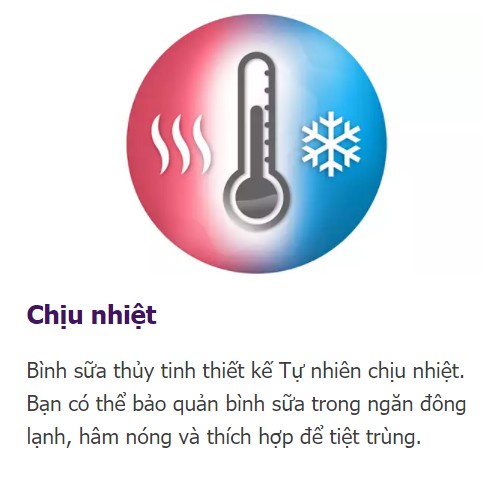 [Tặng kèm tay cầm, Hỗ trợ đổi Size Núm]Bình Sữa Avent Thủy Tinh 120/240ML 100% Chính Hãng