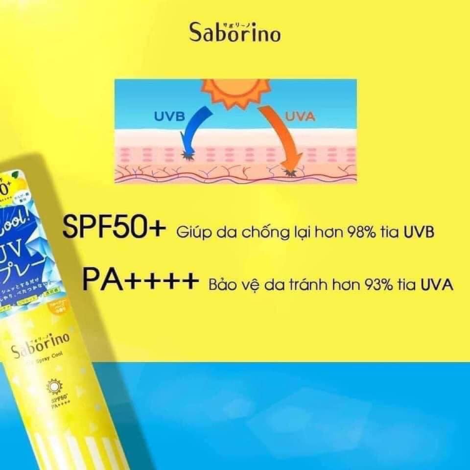 Xịt Chống Nắng Saborino Morning Uv Spray Cool SPF50+ PA++++