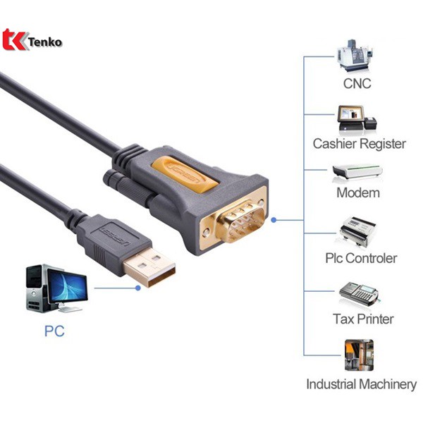 Cáp Chuyển Đổi [USB sang Com Rs232 âm dài 2M] chính hãng Ugreen UG-20222