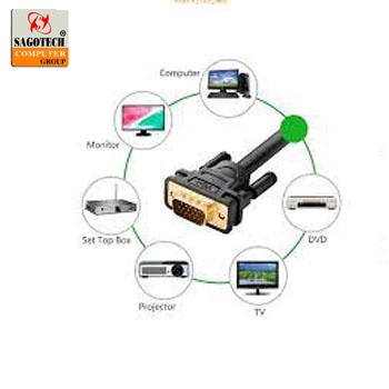Cáp VGA 3+6C dài 5M cho Màn Hình, Máy Chiếu Chính Hãng Ugreen 11632 Cao Cấp