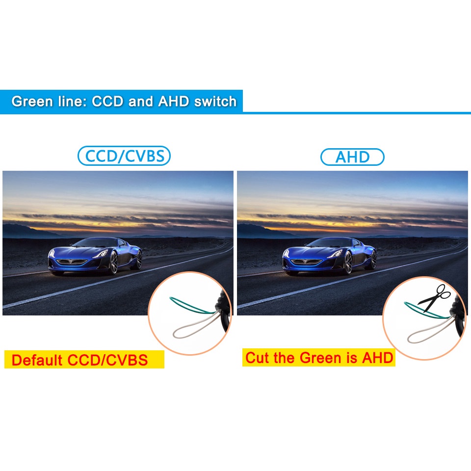 Camera Lùi Xe CCD Xoay 180 Độ HD 720P Thông Minh | BigBuy360 - bigbuy360.vn