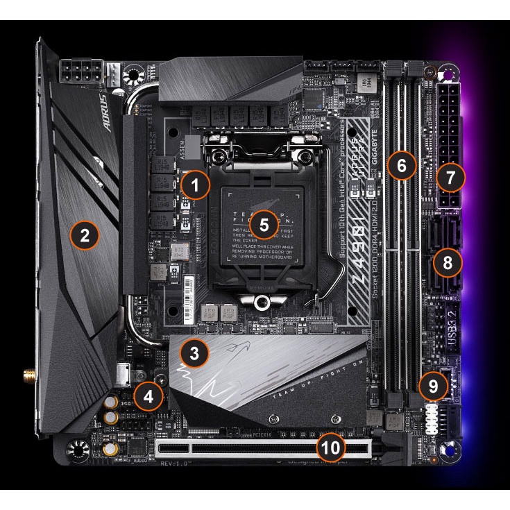 Main ITX Gigabyte Z490I AORUS ULTRA