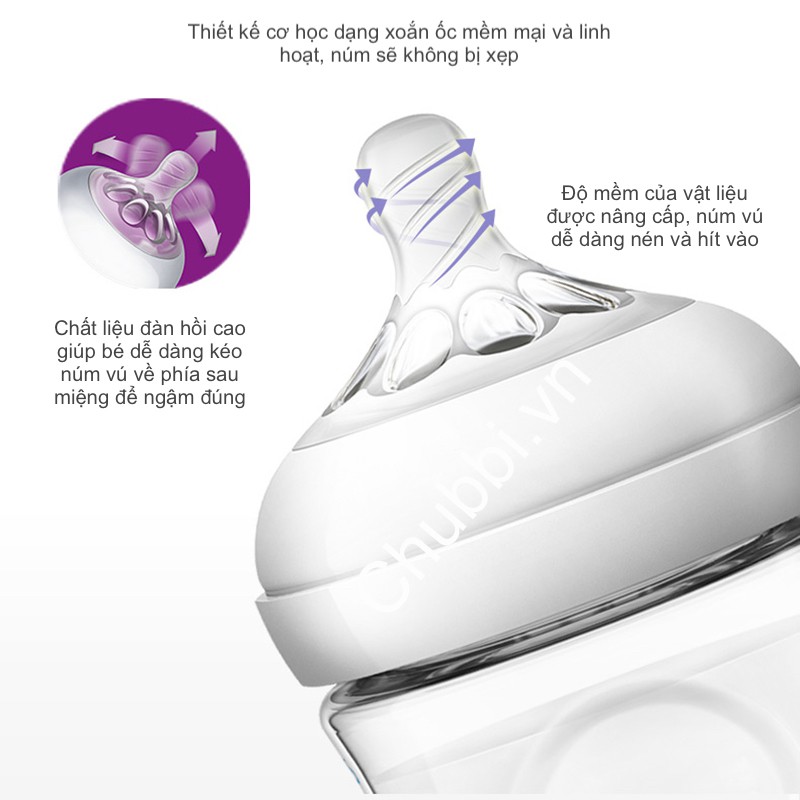Bình Sữa Bằng Nhựa Mô Phỏng Tự Nhiên Philips Avent Không BPA 125ml 260ml 330ml