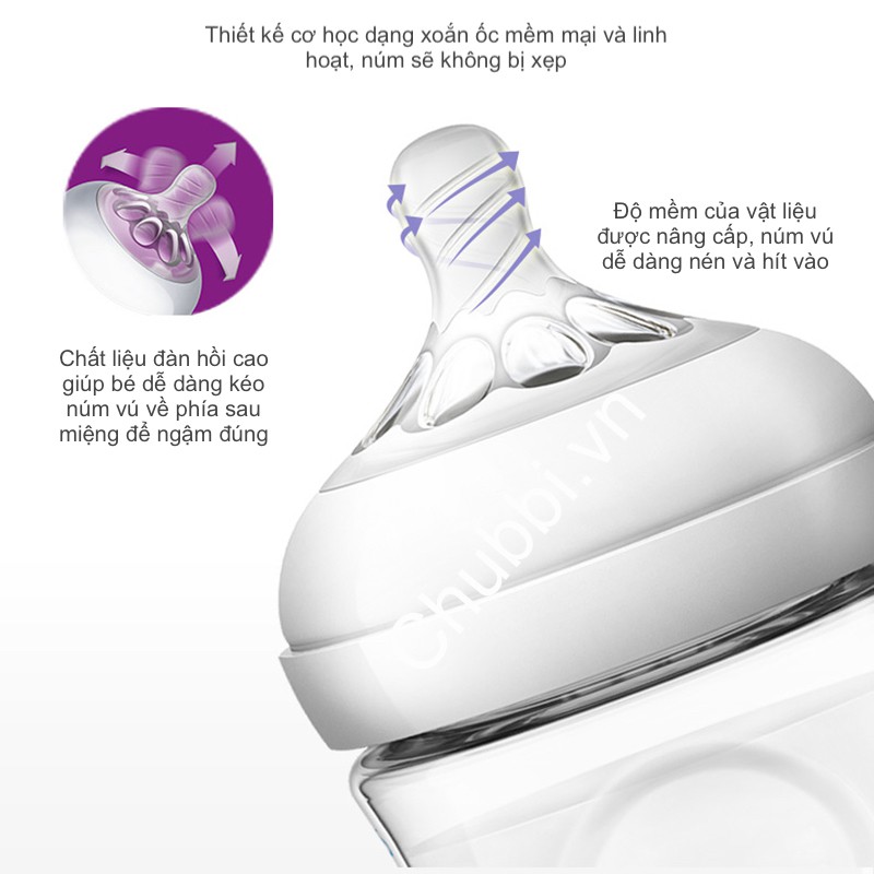 Bình Sữa Mô Phỏng Tự Nhiên Philips Avent Không BPA  60ml Kèm Núm 0M 1 Tia