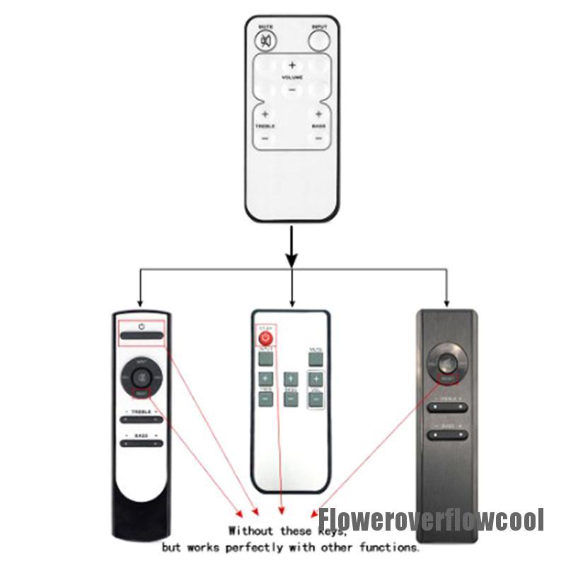 Điều Khiển Từ Xa Cho Microlab R7121 Solo 6c 7c 8c 9c R7121 Ra093