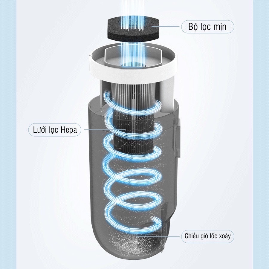 Máy hút bụi cầm tay có dây BEAR XCQ-B04A1 - Máy hút bụi giường, nệm, sofa - Lực hút 10000Pa - Công suất 400W - BH 12M