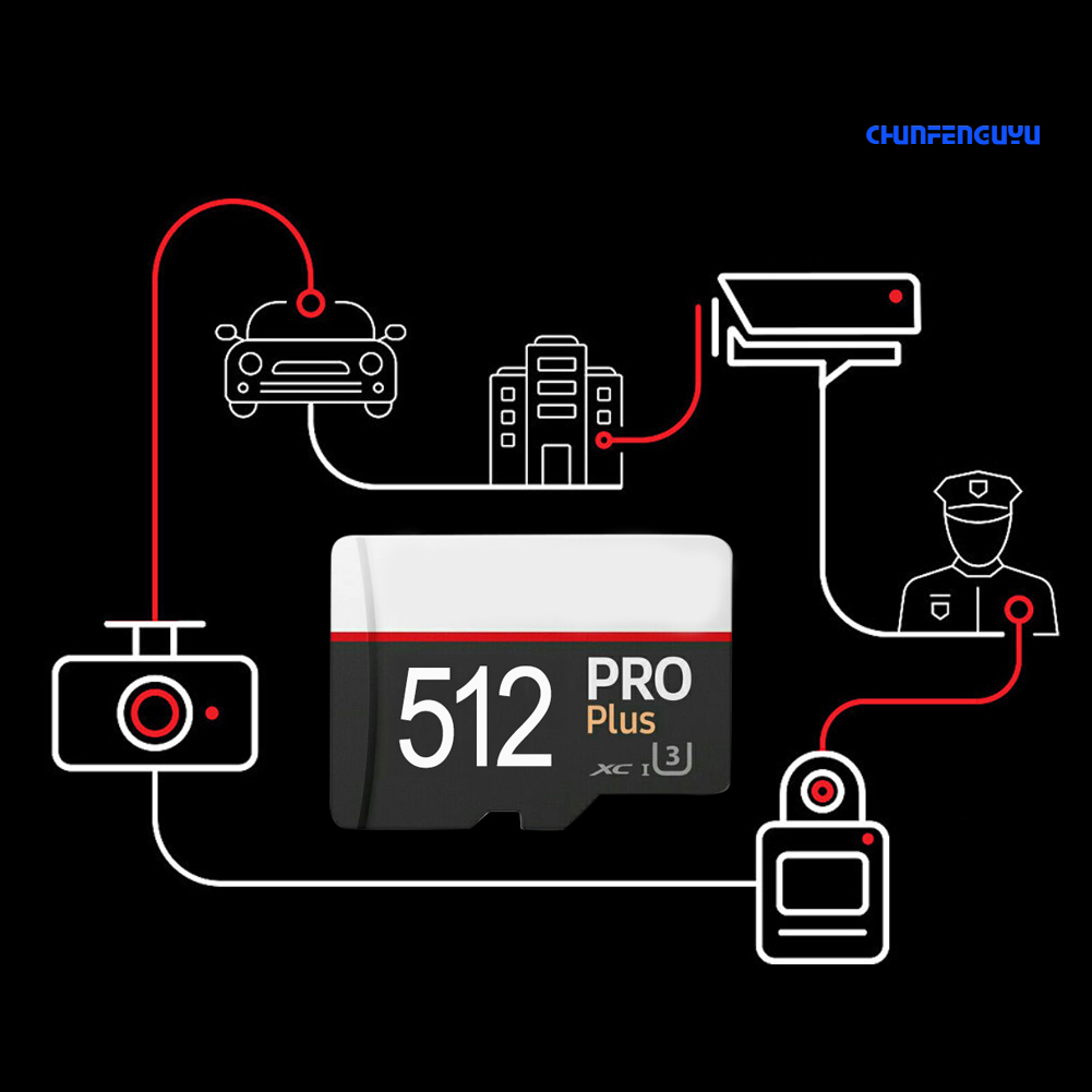 Thẻ Nhớ Kĩ Thuật Số Chunfengu ° Pro Plus 128G / 256G / 512G / 1T Tf | BigBuy360 - bigbuy360.vn