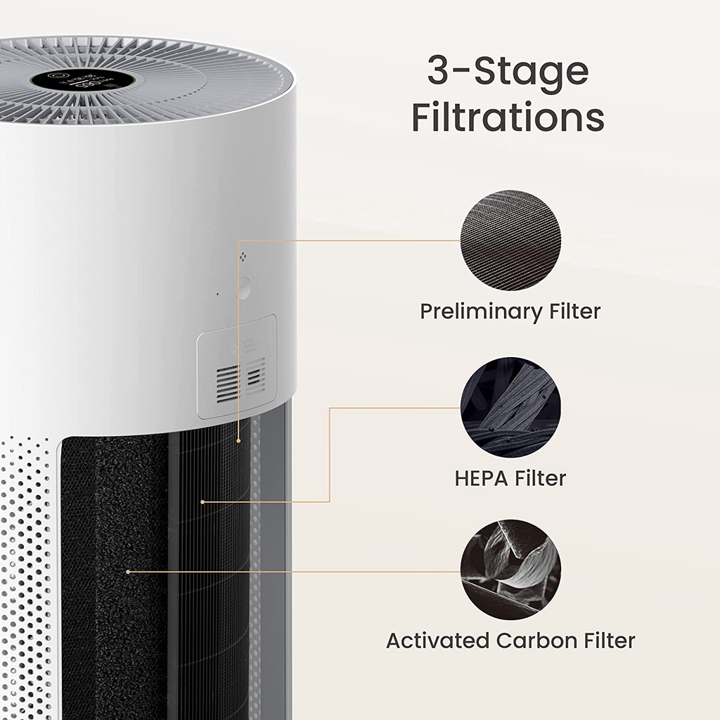 Lõi lọc HEPA than hoạt tính 3 lớp cho máy Lọc không khí Smartmi Air Purifier, Mi gen 2/ gen 3/ Pro/ Pro H