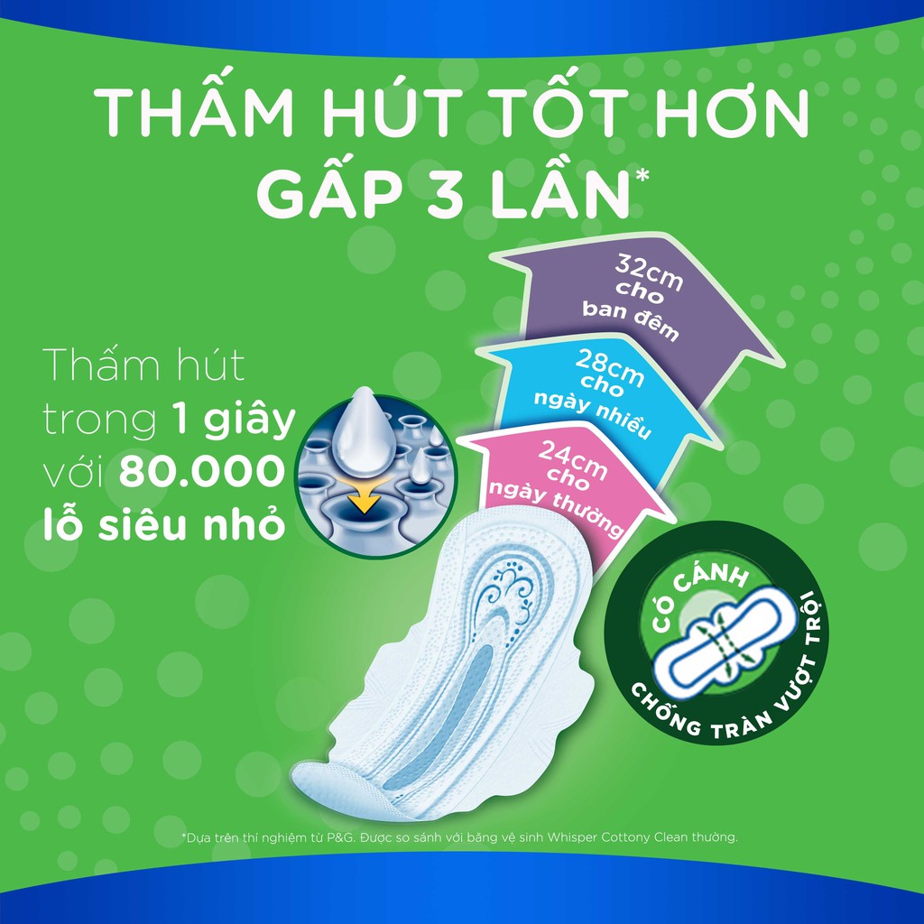 Nguyên thùng băng vệ sinh Whisper Siêu mỏng ngày 16x10 miếng