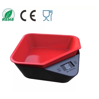 Cân điện tử
