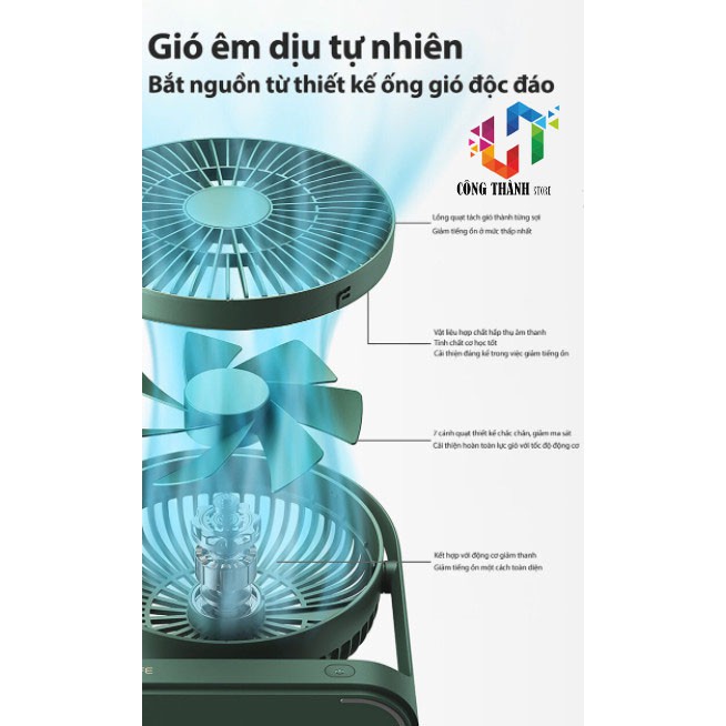 [Hàng Chính Hãng] Quạt để bàn không dây JISULIFE dung lượng pin 4000mAh 4 tốc độ xoay 330 độ tiện dụng | BigBuy360 - bigbuy360.vn