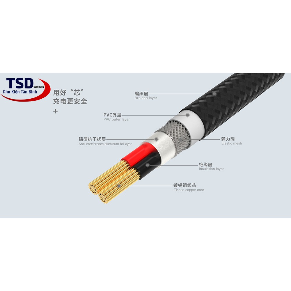 Cáp Remax 3 Đầu RC-131TH (Lightning - Micro USB - Type C)