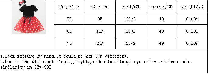MINNIE MINNIE Đầm Chấm Bi Kèm Băng Đô Dễ Thương Cho Bé Gái