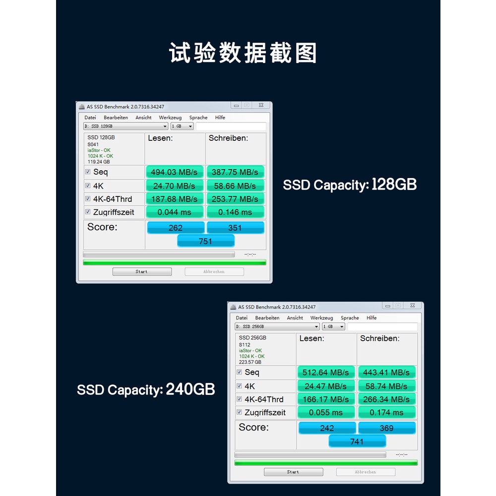 Ổ Cứng ssd 120gb 128g 240g 256g512g | BigBuy360 - bigbuy360.vn