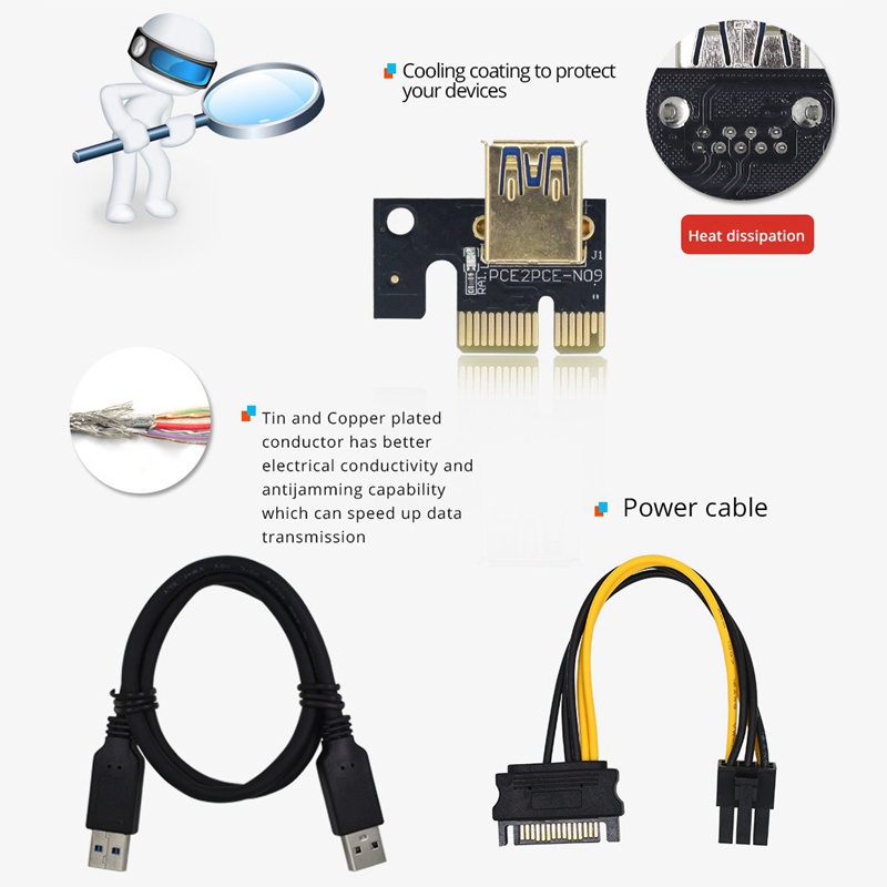 1 Thẻ Chuyển Đổi Pci-E 1x Sang 16x 6pin Usb3.0 Cho Btc Mining | BigBuy360 - bigbuy360.vn