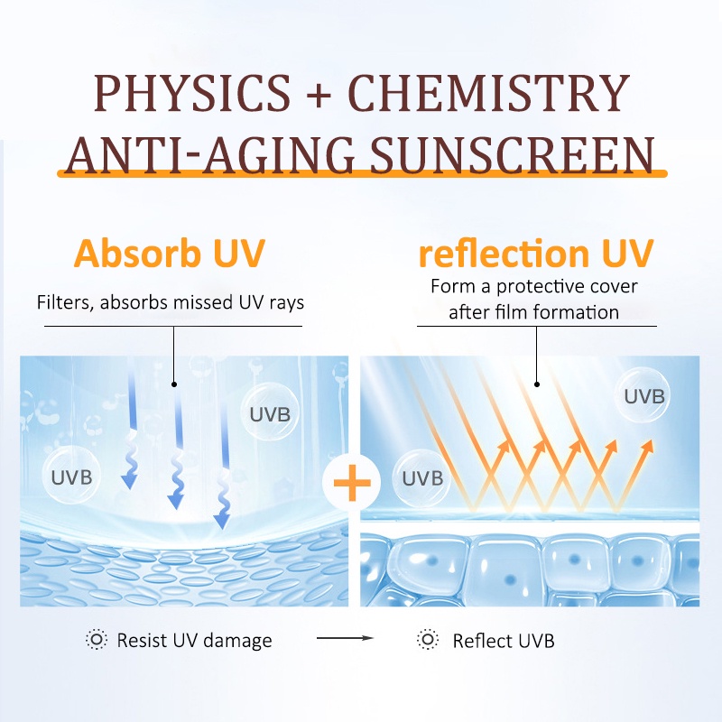 Kem Chống Nắng Derf Bảo Vệ Da SPF50 + Dưỡng Da Sáng Khỏe 3g