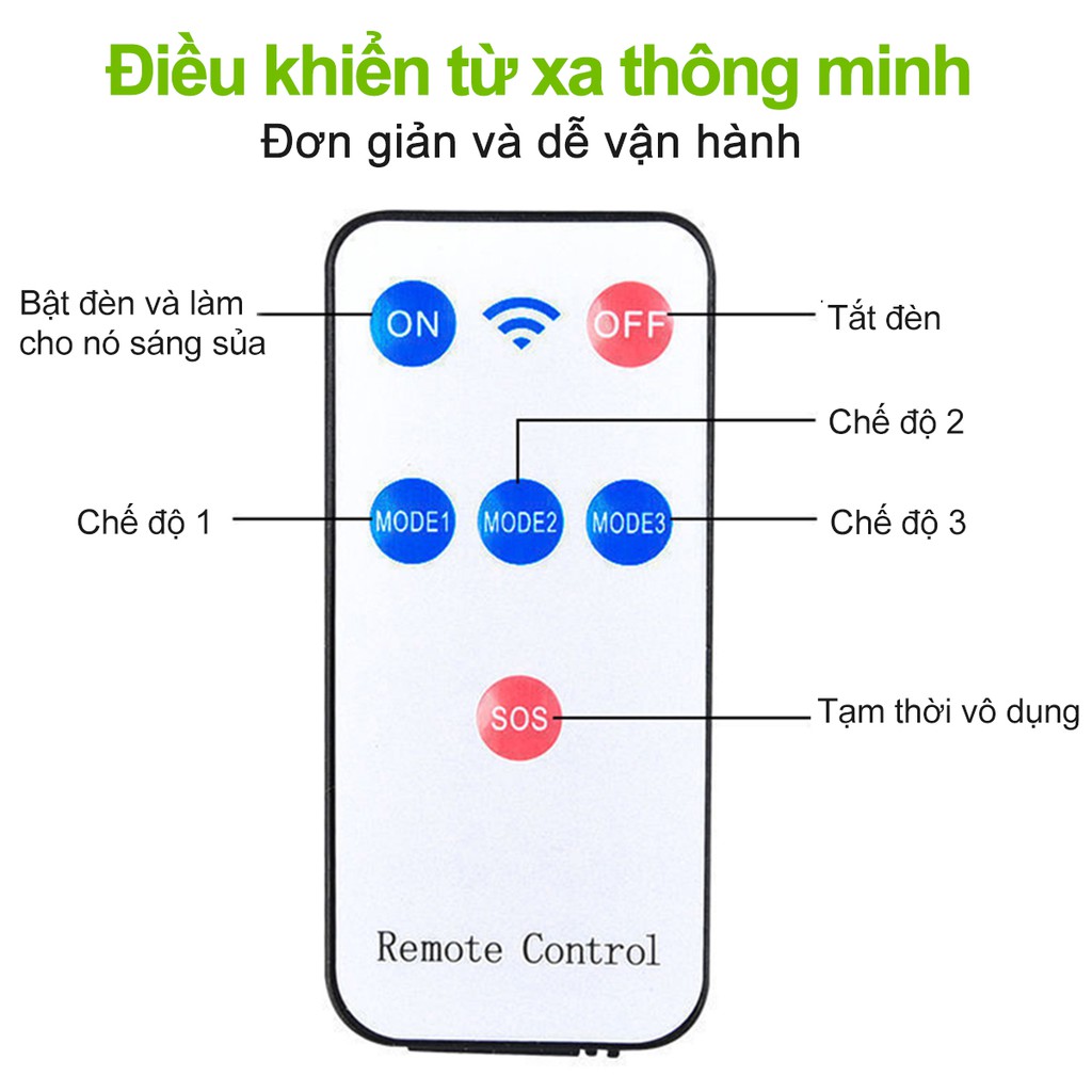 Giám Sát Năng Lượng Mặt Trời 77led Kèm Điều Khiển Từ Xa