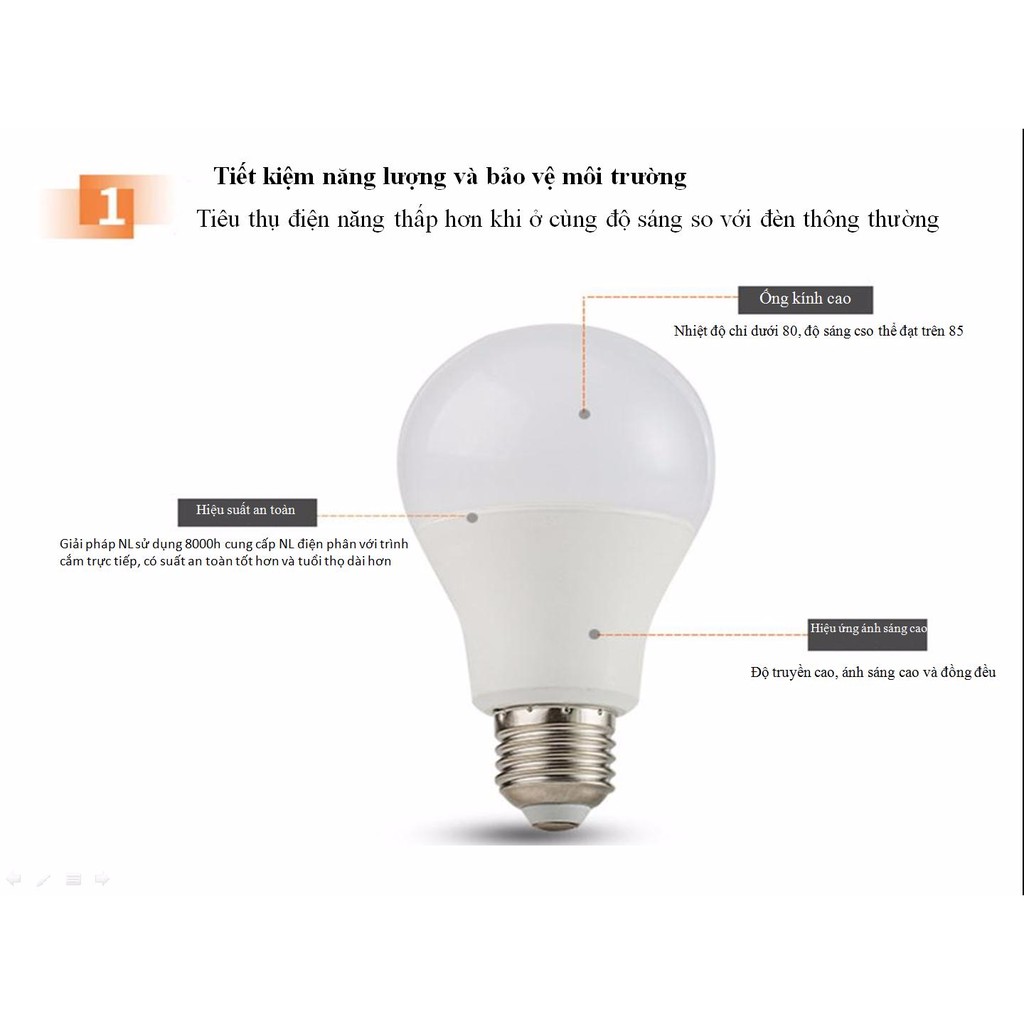 đèn Led chiếu sáng gia dụng tiết kiệm năng lượng đuôi e27 bóng đèn xoắn ốc siêu sáng（Ánh sáng trắng）