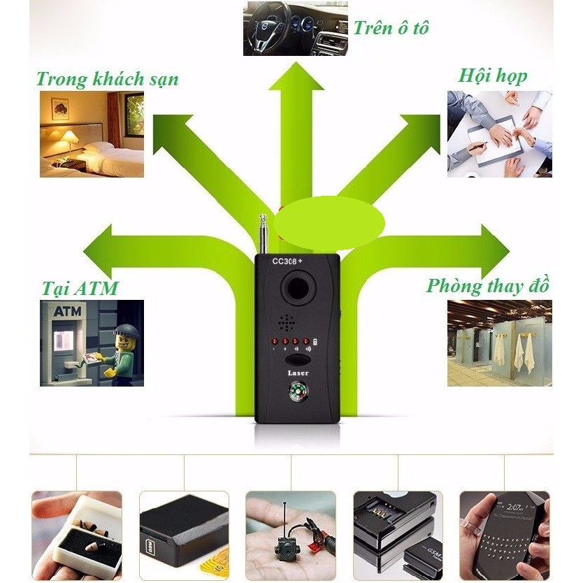 Máy phát hiện camera quay lén, nghe lén CC308 | BigBuy360 - bigbuy360.vn