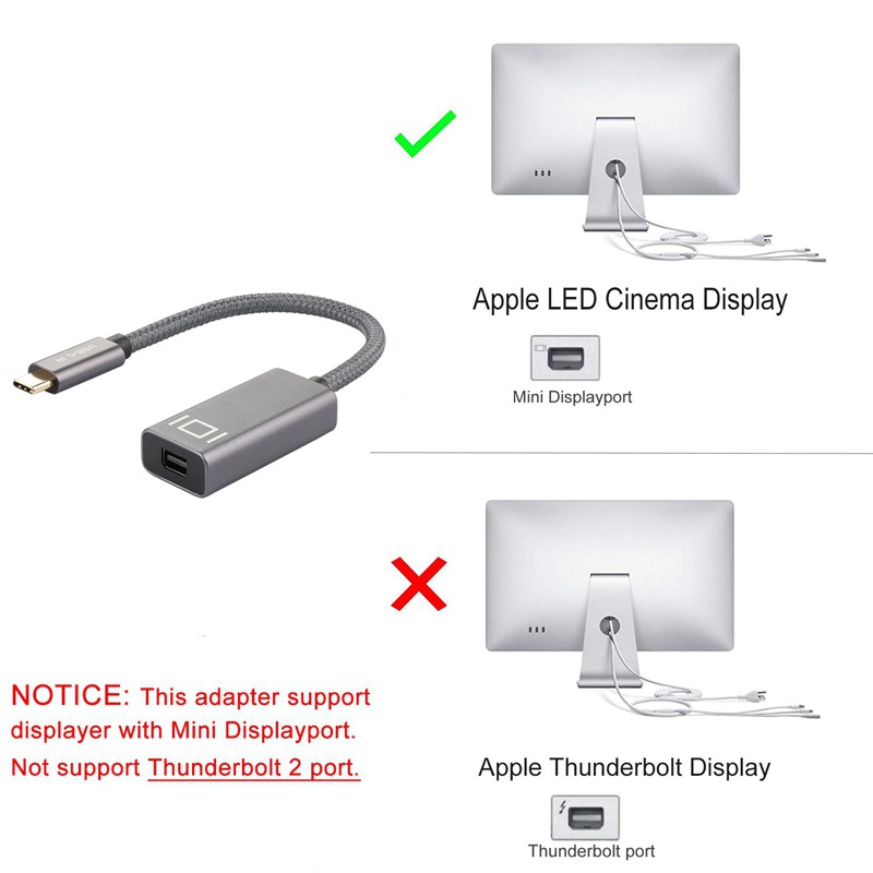 USB C Mini DisplayPort(4K), Thunderbolt 3 To Display Port Cable