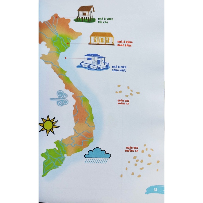 Sách - Kể chuyện văn hóa Việt - Chuyện ở của người xưa