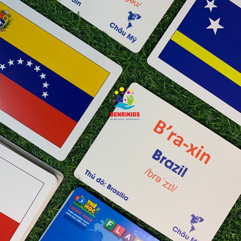 Flash Card Cờ Các Nước - Quốc Kỳ Các Quốc Gia Trên Thế Giới