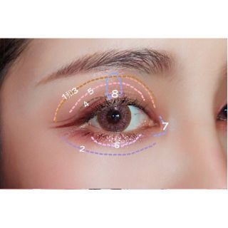                     Bảng phấn mắt NUDE Nội Địa Trung