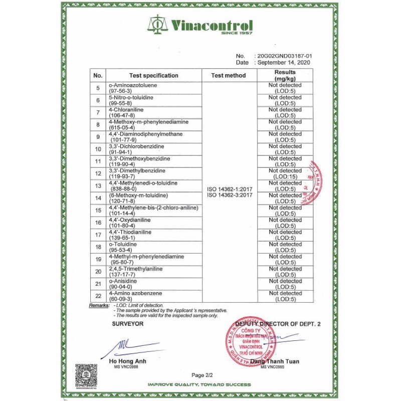 5D mask người lớn NAM ANH hộp 10 cái | BigBuy360 - bigbuy360.vn