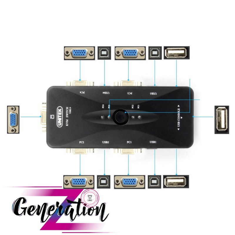 [Mã 254ELSALE giảm 7% đơn 300K] Bộ chuyển đổi KVM VGA USB 4 vào 1 ra Unitek U-8710ABK