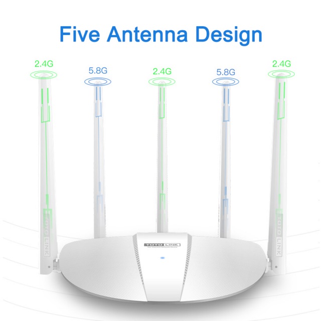 Router wifi băng tần kép AC1200 A810R