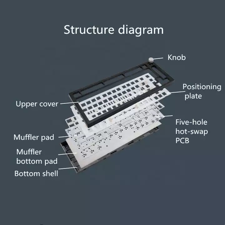 Kit bàn phím cơ Next time 75 hotswap led RGB