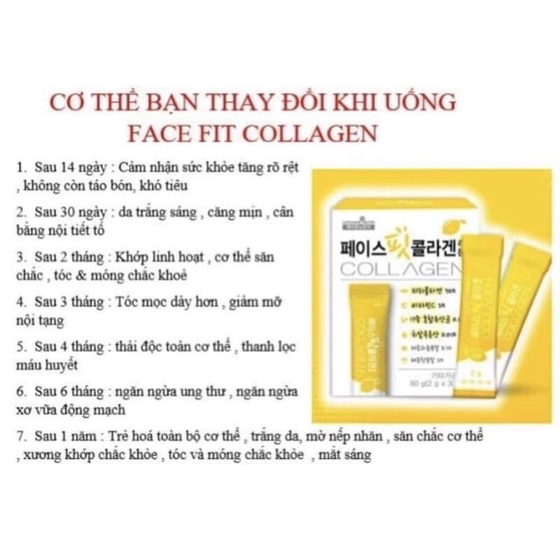 Face Fit Collagen | Thế Giới Skin Care