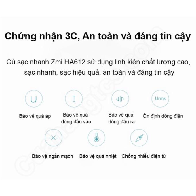 18W| Củ sạc nhanh 18W Zmi Xiaomi HA612 Cốc sạc nhanh Xiaomi