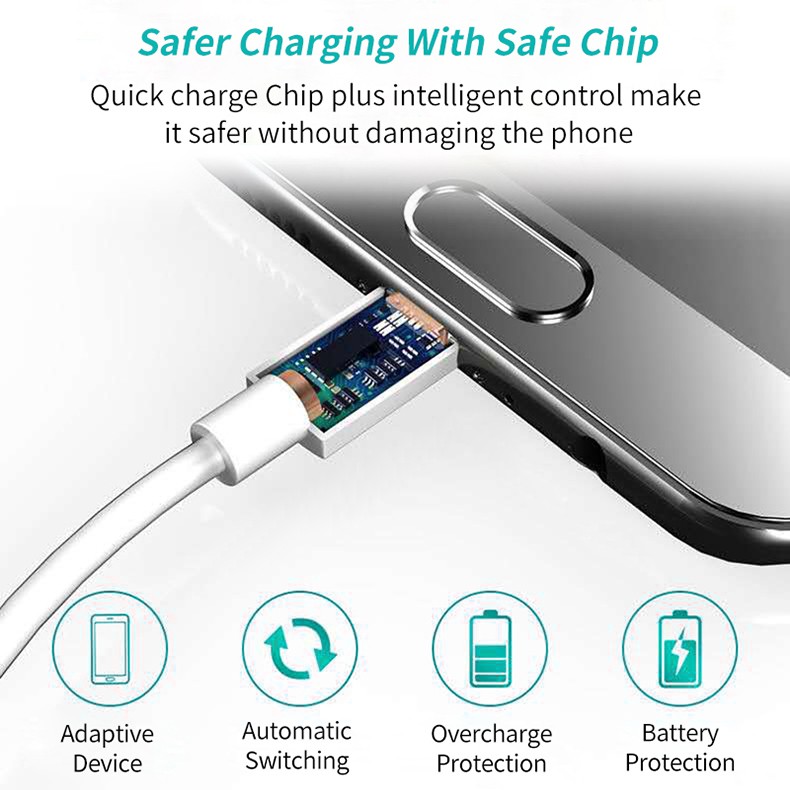 OPPO Dây Cáp Sạc Nhanh Usb 5a Cho R11S R9S R7S R15 A5S A3S R17 K3 K5 F3 F11