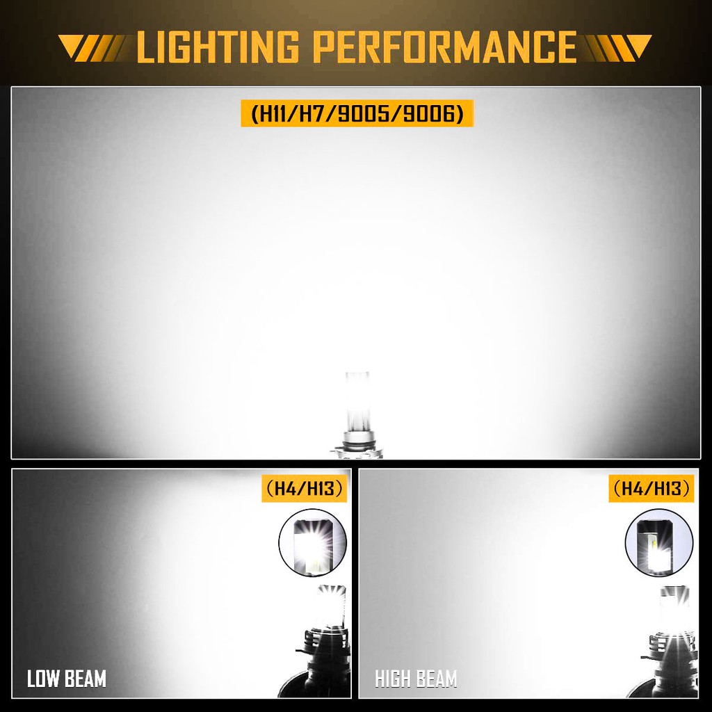 Set 2 Đèn Pha LED H4 ZES H4 H7 H8 H9 H11 9005 9006 HB3 HB4 10000LM 60W 6500K H4 12V Chuyên Dụng Cho Xe Hơi