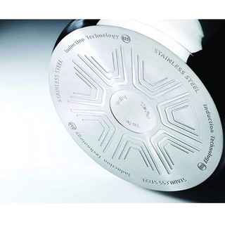 Chảo từ chống dính Tefal Duetto 24cm