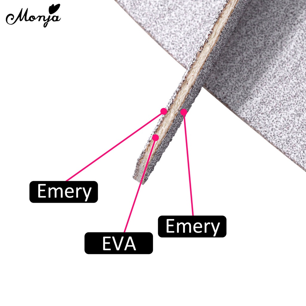 Dụng cụ mài giũa móng Monja thiết kế hai mặt 80/100/150/240 grit tiện lợi