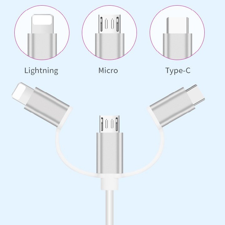 Cáp chuyển HDMI qua USB đa năng (TypeC, Iphone, Android)