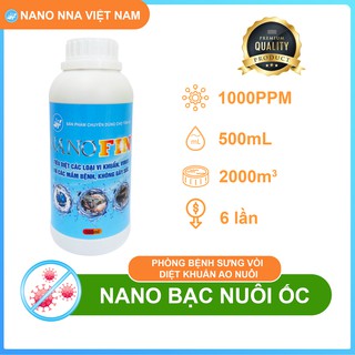 Nano bạc FIN+ 1000ppm Phòng Bệnh Cho Ốc Bươu Đen/ Ốc Nhồi