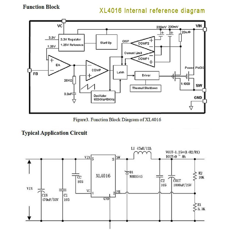 XH-M401 DC-DC Step Down Buck Bộ chuyển đổi nguồn cung cấp Mô-đun XL4016E1 PWM Điều chỉnh điện áp 4-40V đến 1.25-36V 8A 200W